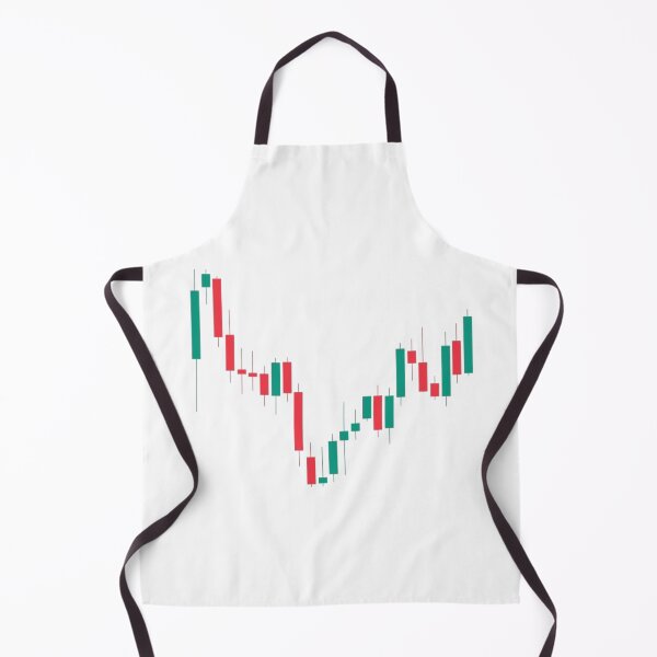 Item preview, Trading Candlestick Chart Pattern | Chart Pattern Print | Stock Market designed and sold by WishfulArts.