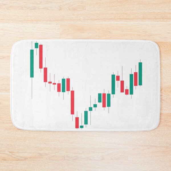 Item preview, Trading Candlestick Chart Pattern | Chart Pattern Print | Stock Market designed and sold by WishfulArts.