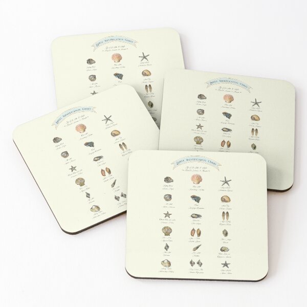 Item preview, Shell Identification Chart. designed and sold by FanitsaArt.