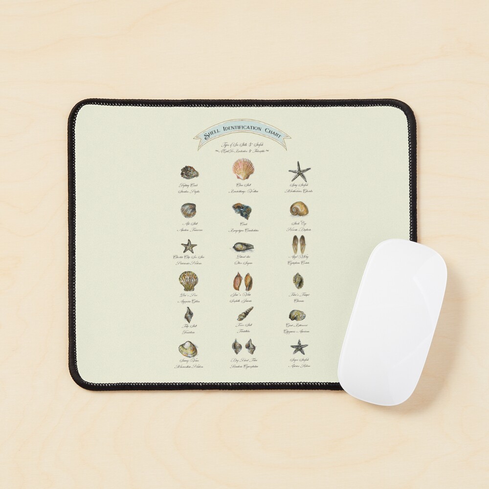 Item preview, Mouse Pad designed and sold by FanitsaArt.