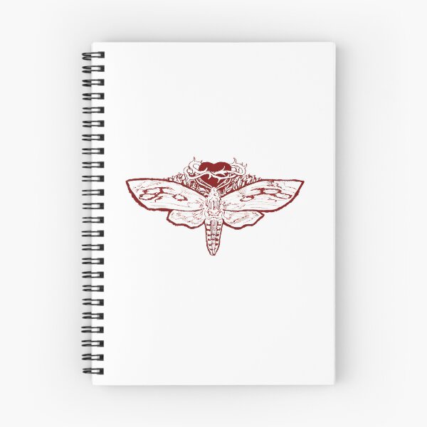 Item preview.