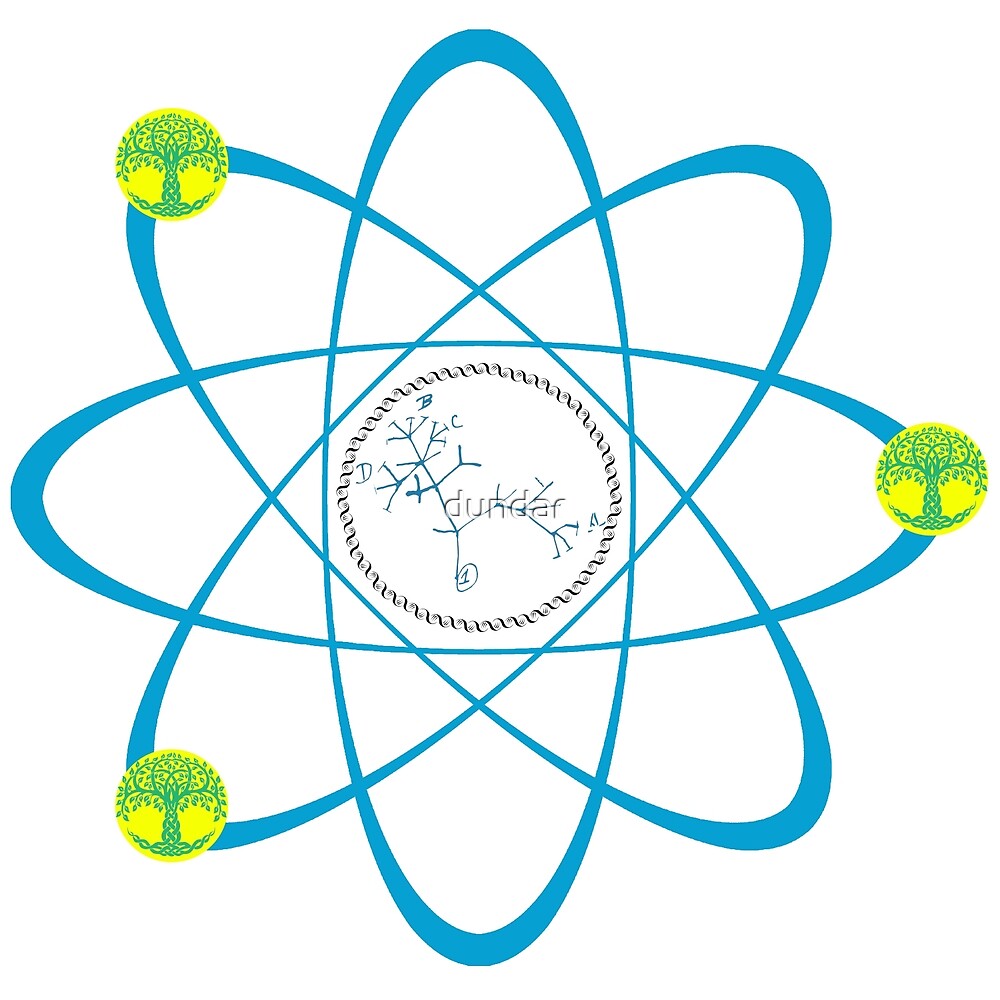 "Life Meaning Evolution Tree in Center Of Atom " by dundar Redbubble