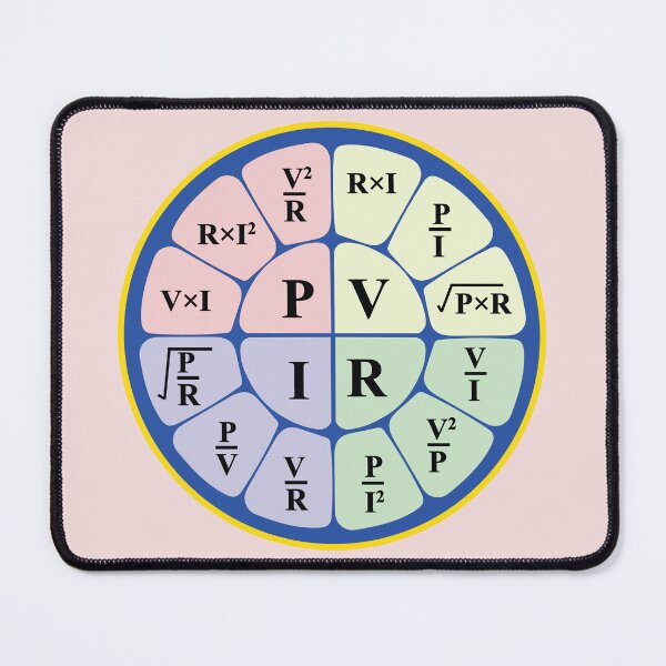 Item preview, Ohm's Law formula Wheel Stickers for Electricians and Electrical Engineering Students and Physics Students designed and sold by Science Engineering Gifts.