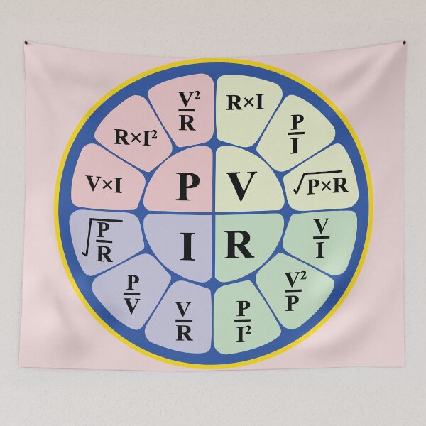 Item preview, Ohm's Law formula Wheel Stickers for Electricians and Electrical Engineering Students and Physics Students designed and sold by Science Engineering Gifts.