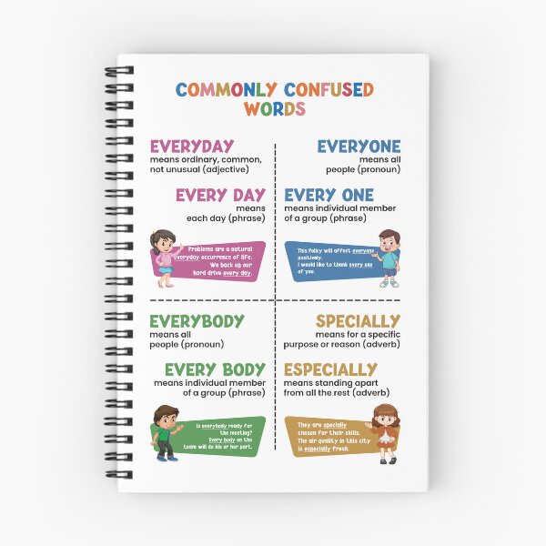 Item preview, Commonly confused words - 6, Homophone  designed and sold by VISUAL EDUCATION HUB.