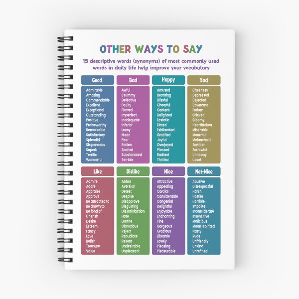Item preview, Other ways to say - 1, Vocabulary designed and sold by VISUAL EDUCATION HUB.