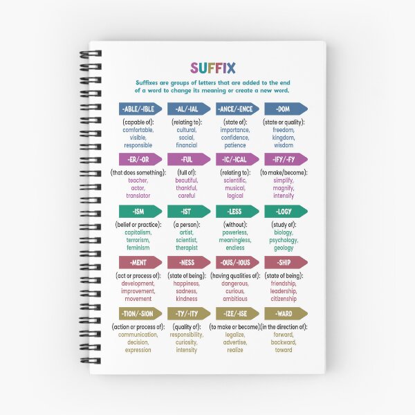 Item preview, English Suffix, Vocabulary designed and sold by VISUAL EDUCATION HUB.