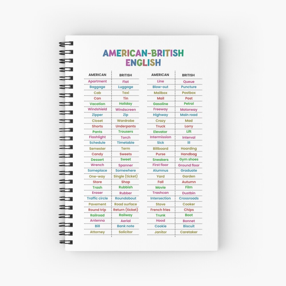 Poem British Pronunciation Funny American English Funny English Sayings  From England Vs American