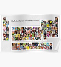 Periodic Table of Video Game Characters Poster