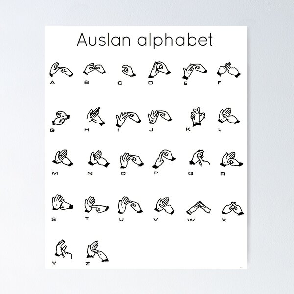 Item preview, Auslan Fingerspell designed and sold by EveStore1.