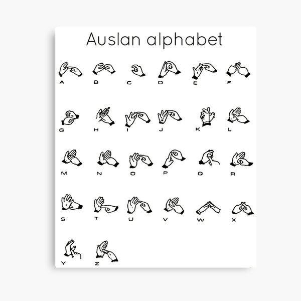 Item preview, Auslan Fingerspell designed and sold by EveStore1.