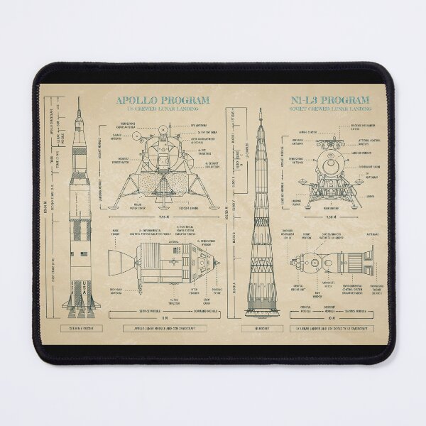 Item preview, US Apollo Program vs Soviet N1-L3 Program. Moon Landing (Parchment) designed and sold by BGALAXY.