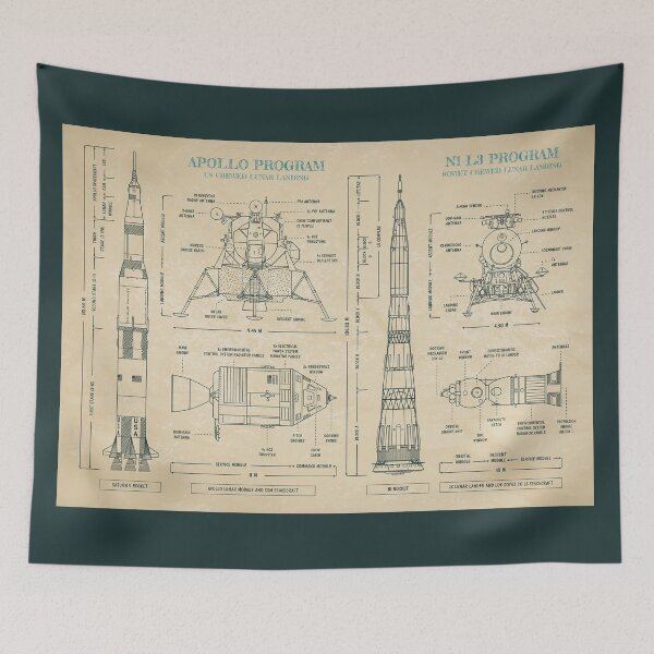 Item preview, US Apollo Program vs Soviet N1-L3 Program. Moon Landing (Parchment) designed and sold by BGALAXY.