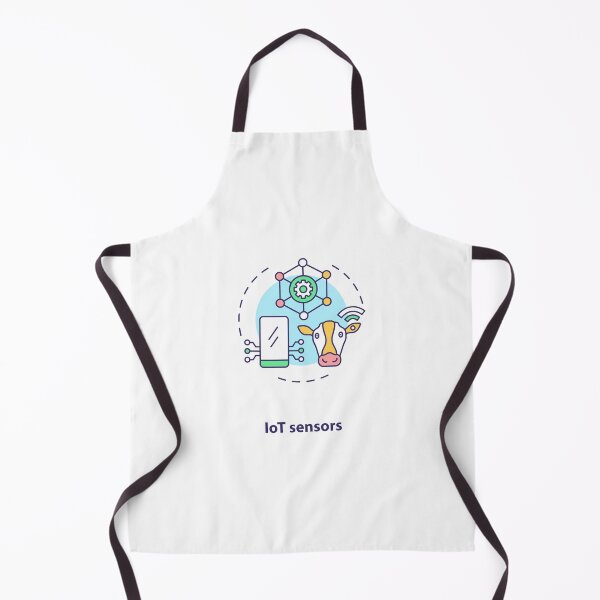 Item preview, IoT designed and sold by SewingENG.