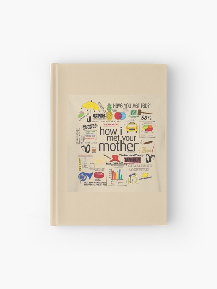 Wie Ich Deine Mutter Zitate Traf Notizbuch Von Pralayb Redbubble