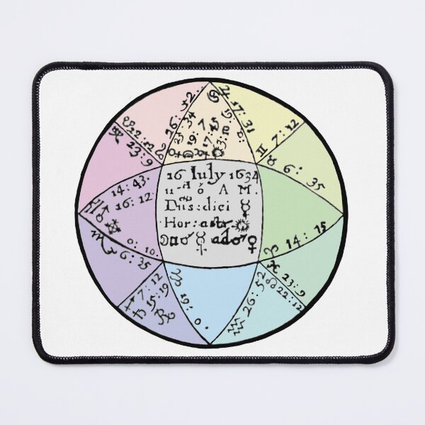 Item preview, Horary astrologer pastel spectrum medieval chart designed and sold by mariahmcmo.