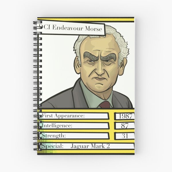 Item preview, MORSE TOP TRUMP designed and sold by megatrontom.