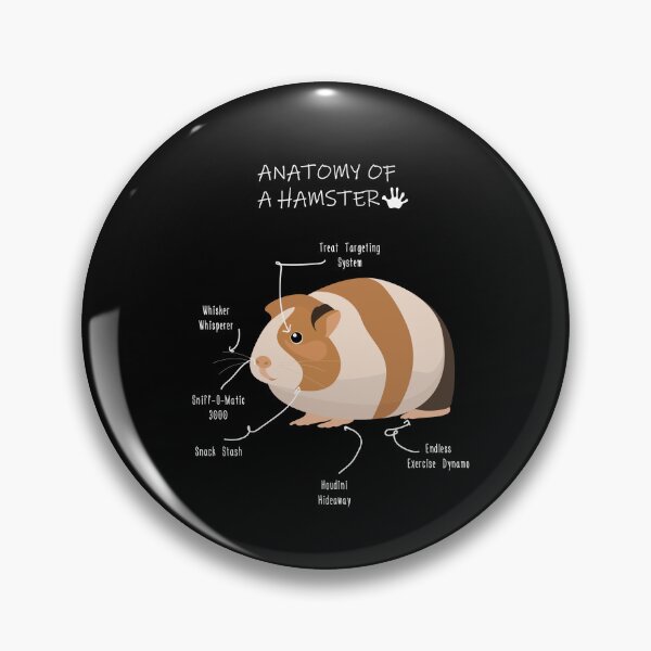 Item preview, Anatomy of a Hamster designed and sold by Petensity.