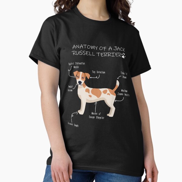 Item preview, Anatomy of a Jack Russel Terrier designed and sold by Petensity.