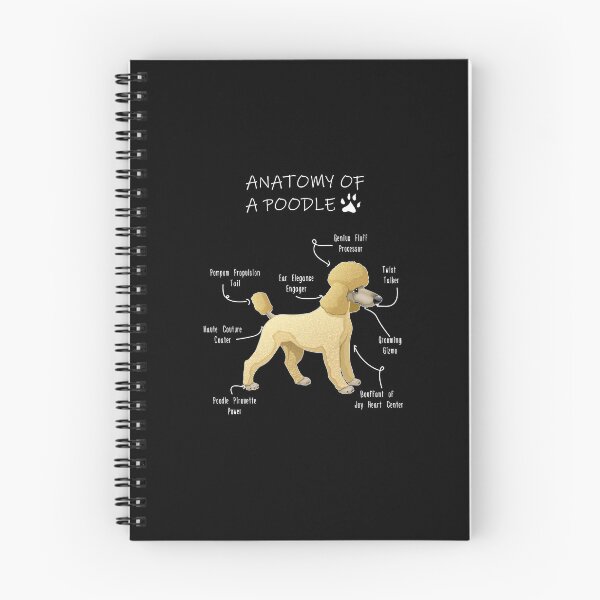 Item preview, Poodle Anatomy - Funny Poodle Mom Dad Owner Gift designed and sold by Petensity.