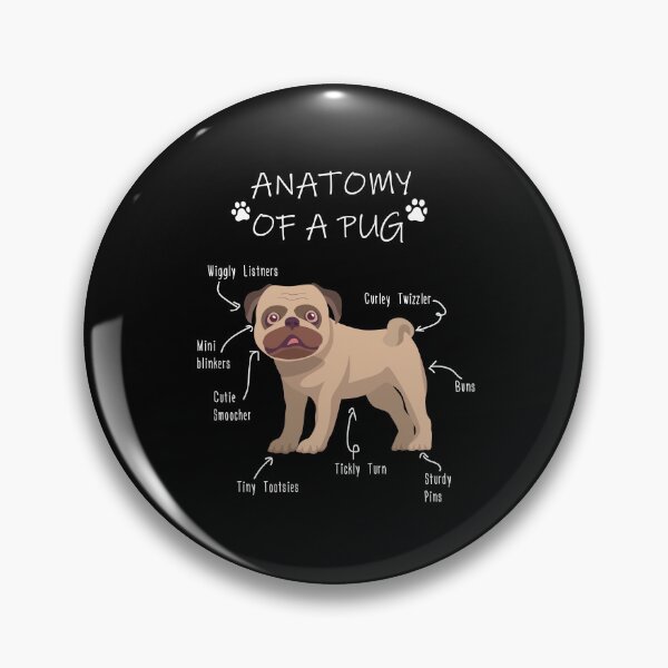 Item preview, Anatomy of a Pug designed and sold by Petensity.