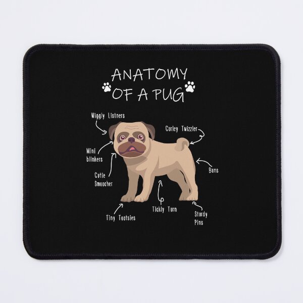 Item preview, Anatomy of a Pug designed and sold by Petensity.
