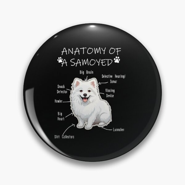 Item preview, Samoyed Anatomy - Funny Samoyed Mom Dad Owner Gift designed and sold by Petensity.