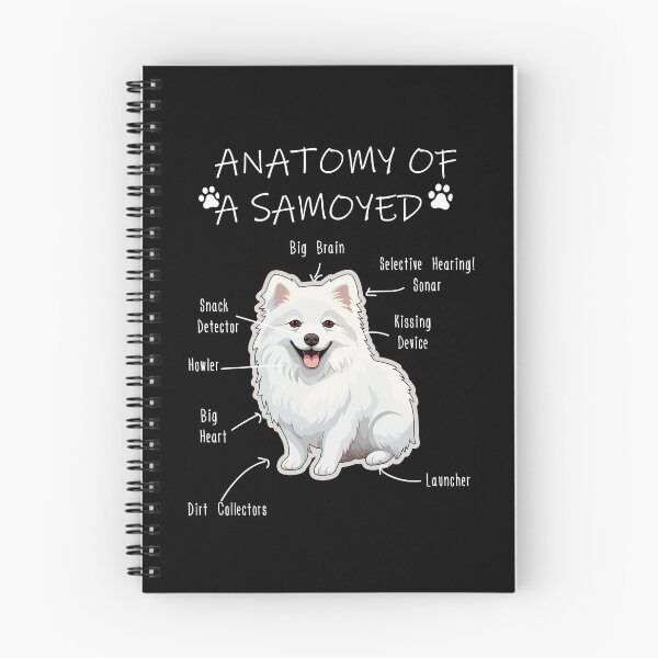 Item preview, Samoyed Anatomy - Funny Samoyed Mom Dad Owner Gift designed and sold by Petensity.