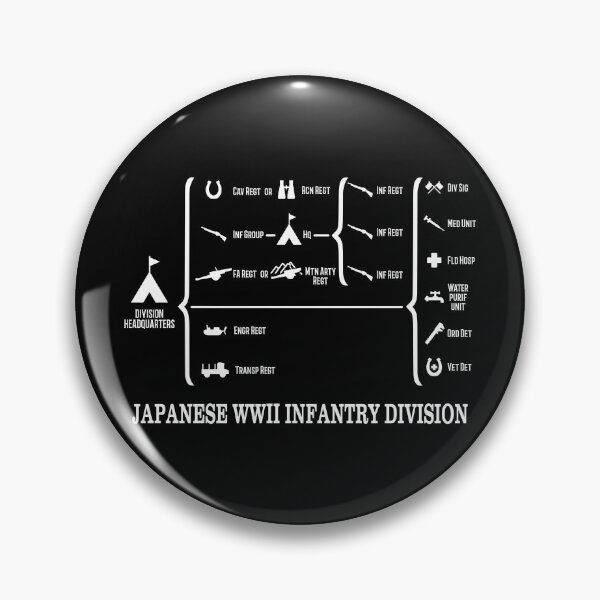 Item preview, Japanese WW2 Infantry Division Layout Info Diagram designed and sold by MilitaryMart.