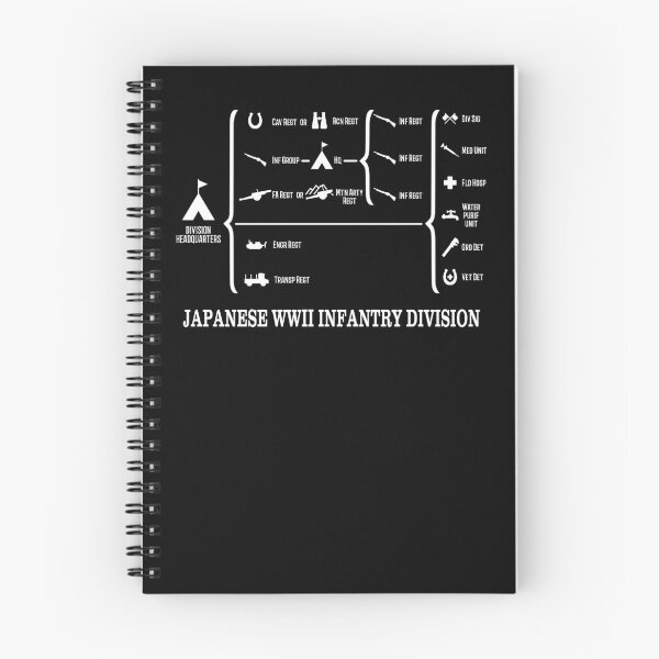Item preview, Japanese WW2 Infantry Division Layout Info Diagram designed and sold by MilitaryMart.