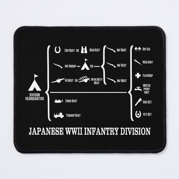 Item preview, Japanese WW2 Infantry Division Layout Info Diagram designed and sold by MilitaryMart.