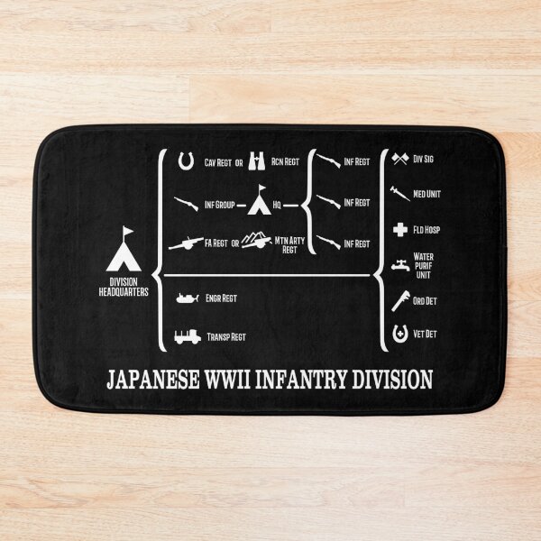 Item preview, Japanese WW2 Infantry Division Layout Info Diagram designed and sold by MilitaryMart.