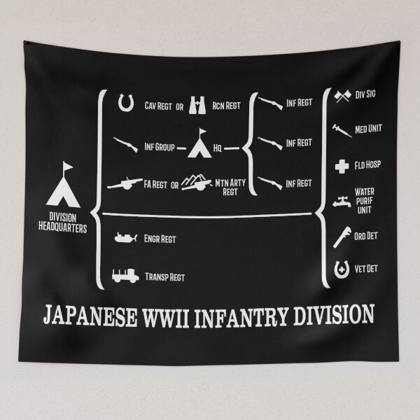 Item preview, Japanese WW2 Infantry Division Layout Info Diagram designed and sold by MilitaryMart.