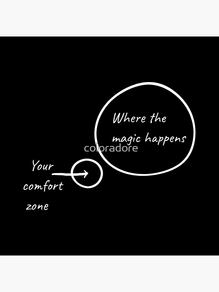 "Your comfort zone Where the magic happens" Poster for Sale by