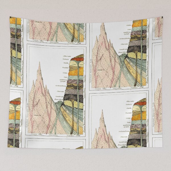 Item preview, Stratum designed and sold by goodieg.