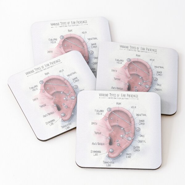 Item preview, Watercolor Ear Piercing Chart designed and sold by Jarrod Vandenberg.