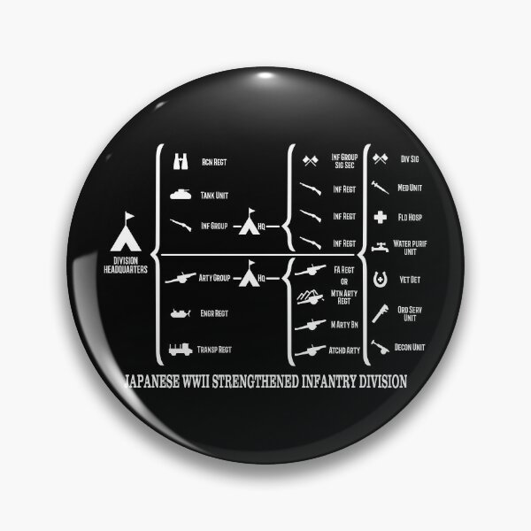 Item preview, Japanese WW2 STRENGTHENED Infantry Division Layout Info Diagram designed and sold by MilitaryMart.