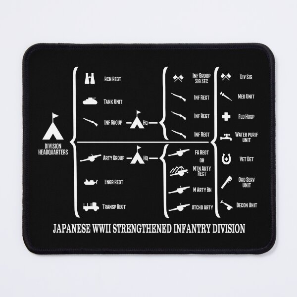 Item preview, Japanese WW2 STRENGTHENED Infantry Division Layout Info Diagram designed and sold by MilitaryMart.