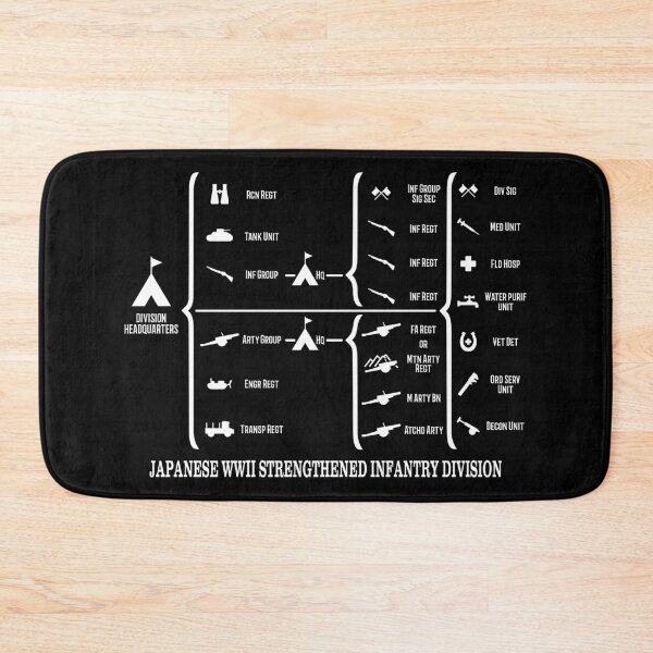 Item preview, Japanese WW2 STRENGTHENED Infantry Division Layout Info Diagram designed and sold by MilitaryMart.