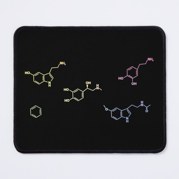 Item preview, Organic Chemistry Molecule Pack designed and sold by ScienceCorner.