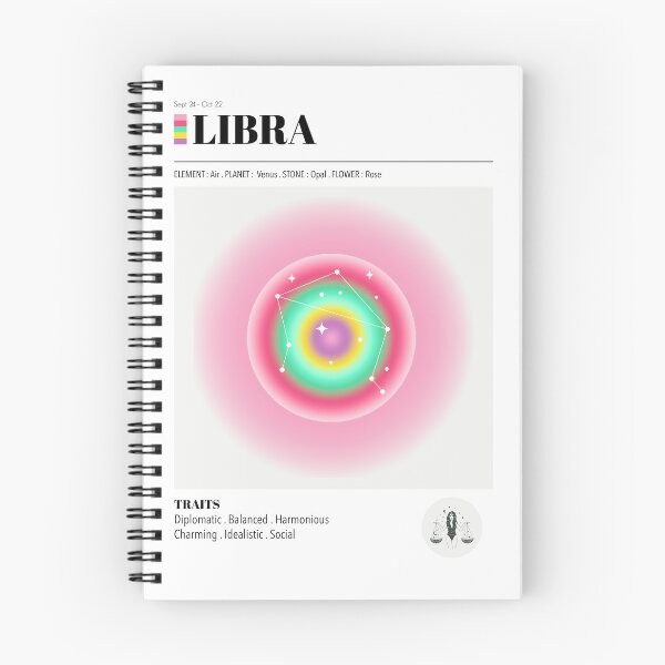 Item preview, Libra  Astrology Zodiac Aura Gradient Poster designed and sold by BodhiSummer.