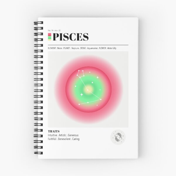 Item preview, Pisces Astrology Zodiac Aura Gradient Poster designed and sold by BodhiSummer.
