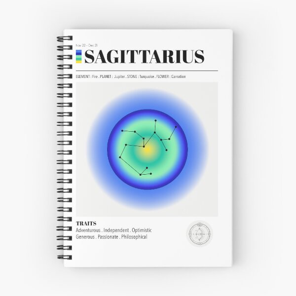 Item preview, Sagittarius Astrology Zodiac Aura Gradient Poster designed and sold by BodhiSummer.
