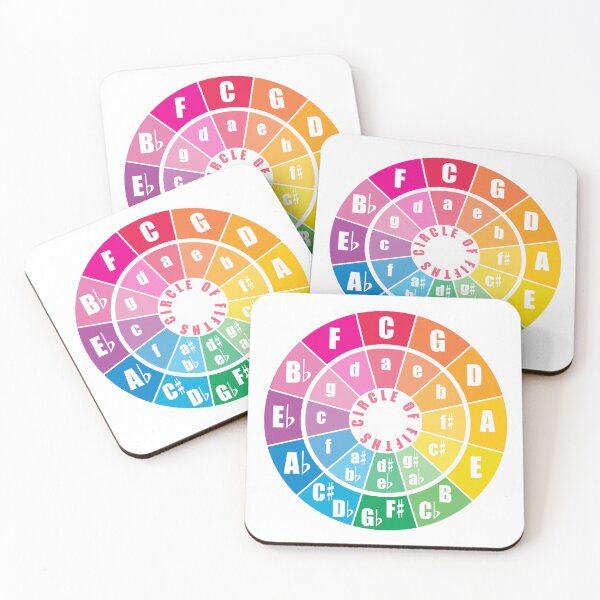Item preview, Rainbow Colors Circle of Fifths Chart designed and sold by lovemusicshop.