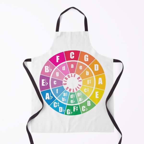 Item preview, Rainbow Colors Circle of Fifths Chart designed and sold by lovemusicshop.