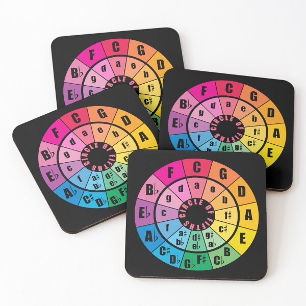 Item preview, Rainbow Colors Circle of Fifths Chart designed and sold by lovemusicshop.