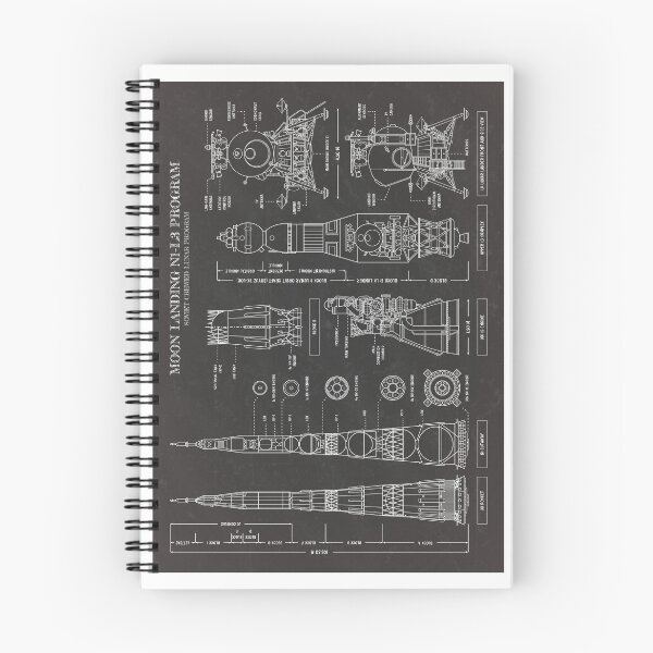 Item preview, N1 L3 Soviet Lunar Program. Moon Landing (Blackboard) designed and sold by BGALAXY.