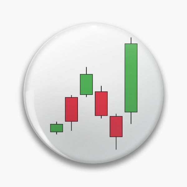 Item preview, Daytrader Stock Trading and Analyst Candlestick Financial Advisors designed and sold by tanmay2000.