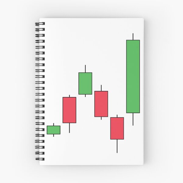 Item preview, Daytrader Stock Trading and Analyst Candlestick Financial Advisors designed and sold by tanmay2000.