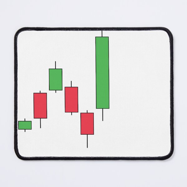 Item preview, Daytrader Stock Trading and Analyst Candlestick Financial Advisors designed and sold by tanmay2000.